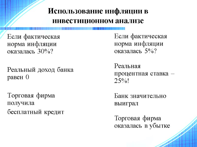 Использование инфляции в инвестиционном анализе Если фактическая норма инфляции оказалась 30%?  Реальный доход